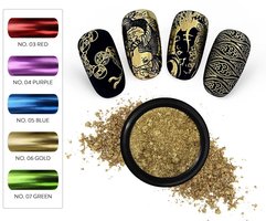 Nageldesign, Nail Art, Mirror Powder, Spiegelpulver, make-up, nägel, jolifin, beauty, alessandro, fingernägel